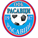 OFK Rasavci Prijedor logo